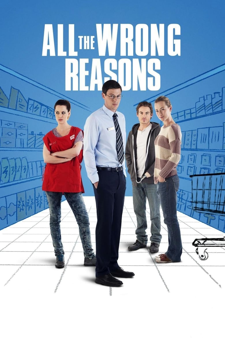 all-the-wrong-reasons