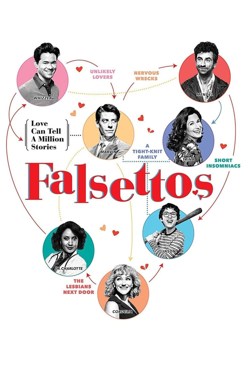 Cartel de falsettos