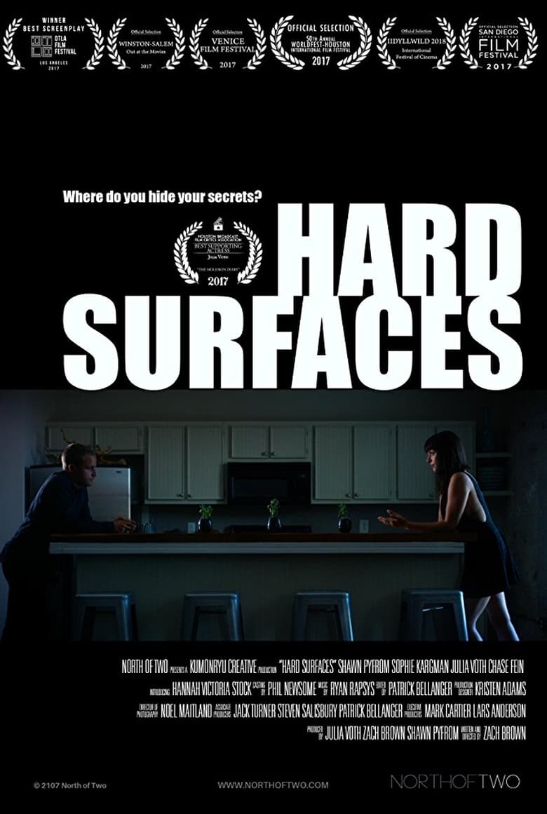 Cartel de hard-surfaces