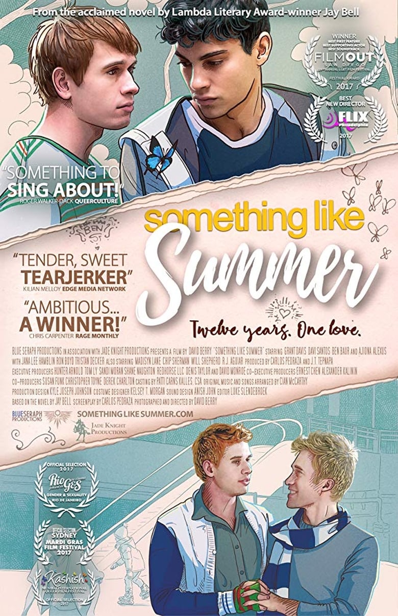 Cartel de something-like-summer